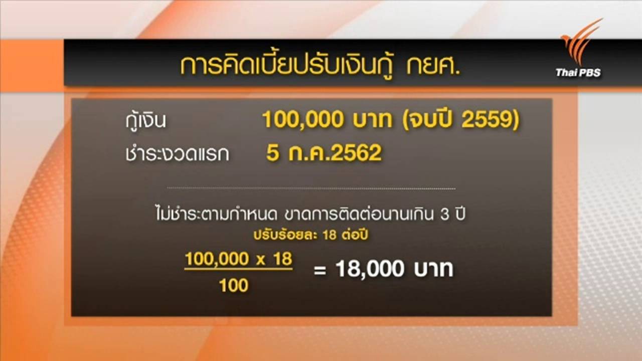 เตือนชำระหนี้ กยศ.เกินกำหนด 5 ก.ค. ของทุกปี ถูกเบี้ยปรับร้อยละ 18 ต่อปี