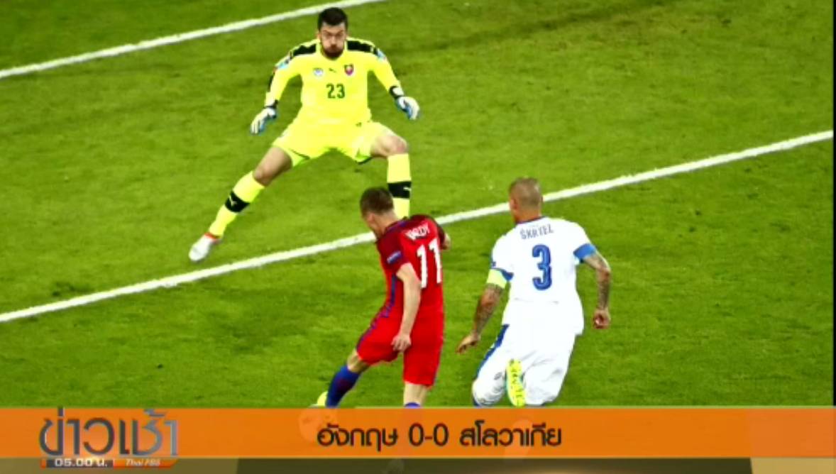 เวลส์ ชนะ รัสเซีย 3-0 คว้าแชมป์ กลุ่ม B อังกฤษ เสมอ สโลวาเกีย 0-0 รองแชมป์กลุ่ม