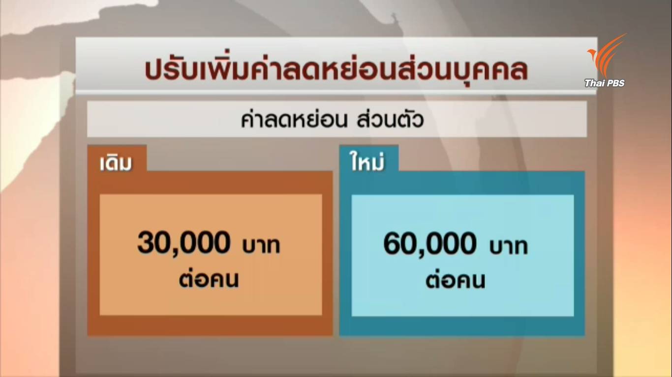 ครม. ปรับโครงสร้างภาษีเงินได้บุคคลธรรมดาเพิ่ม 8 ขั้น