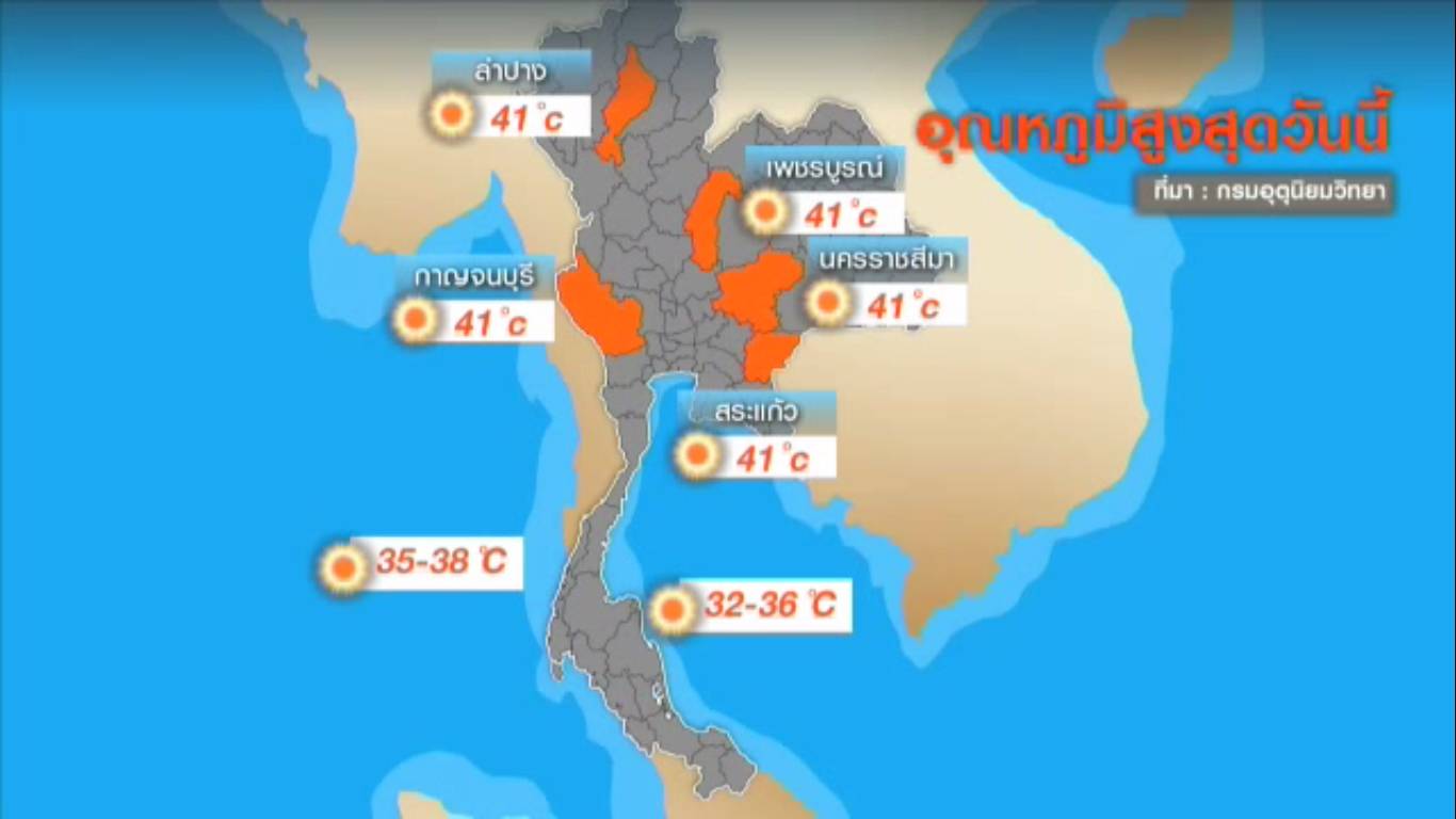 ทั่วไทยร้อนจัด 5 จังหวัดอุณหภูมิพุ่ง 41 องศาเซลเซียส