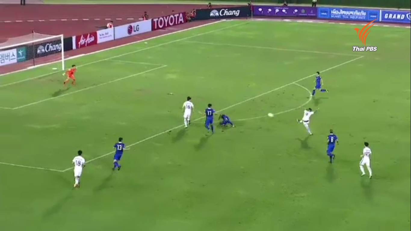 ไทยเปิดบ้านเเพ้ เกาหลีใต้ 0 -1 เกมอุ่นเครื่อง