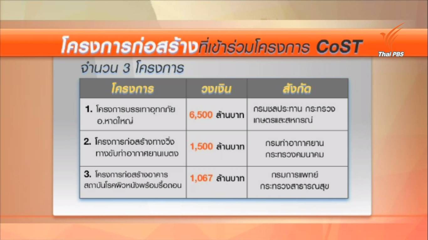คตช.ดึง 3 โครงการใหญ่มูลค่ากว่า 9,000 ล้านบาท ตรวจสอบ