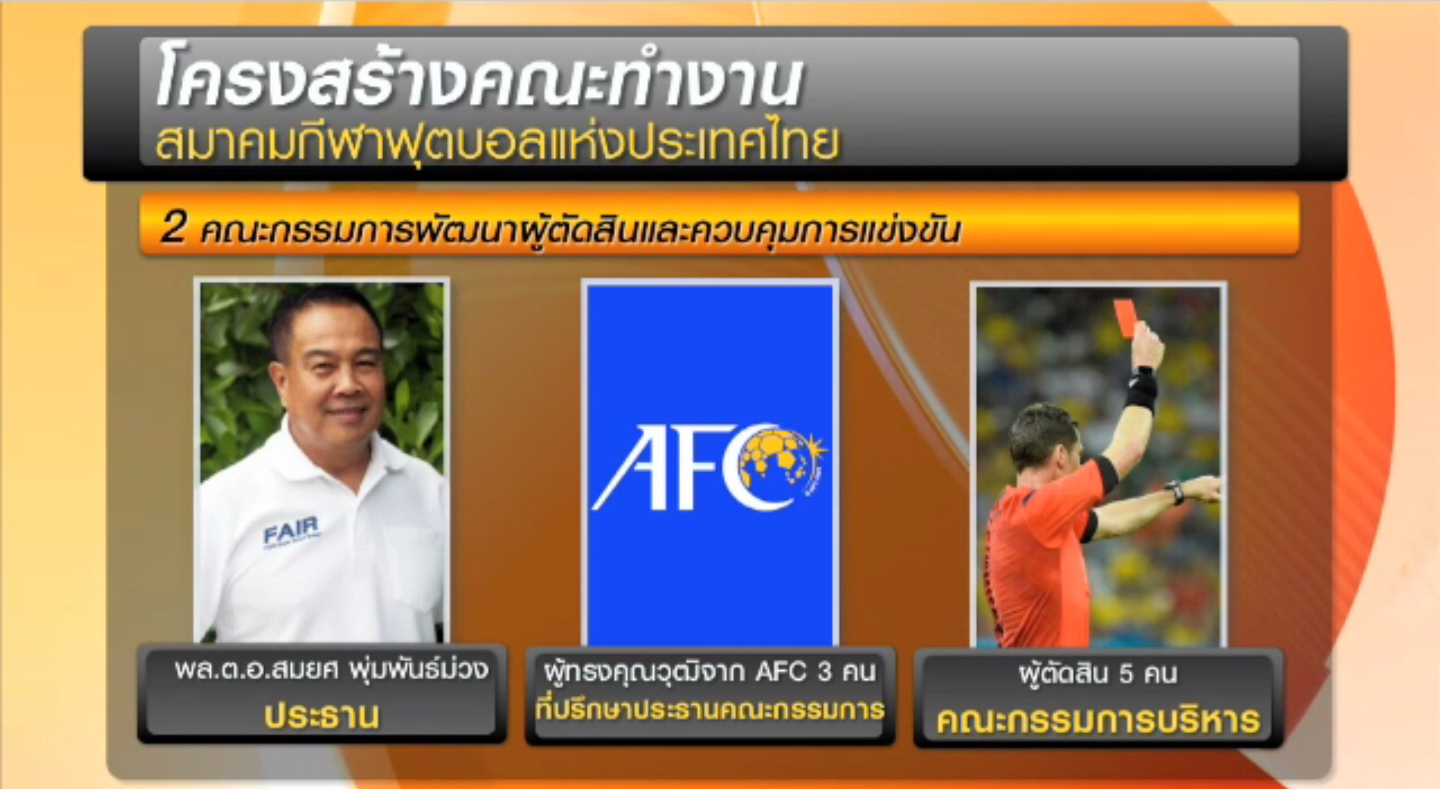 "สมยศ" ตั้งคณะทำงานตามนโยบาย 5 แฟร์ พร้อมคุยขั้วอำนาจเก่าแลกเปลี่ยนข้อมูลทำงาน