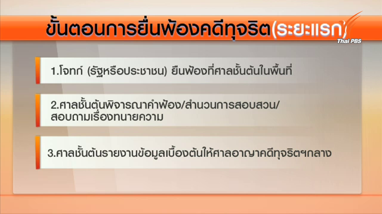 เปิดศาลอาญาคดีทุจริตฯ วันแรก