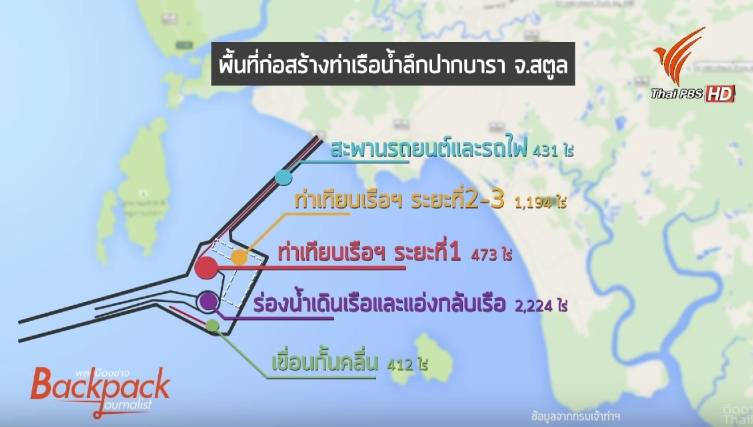 คกก.สิ่งแวดล้อมแห่งชาติ ชี้ชะตา โครงการแลนด์บริดจ์ปากบารา 1 ส.ค.นี้