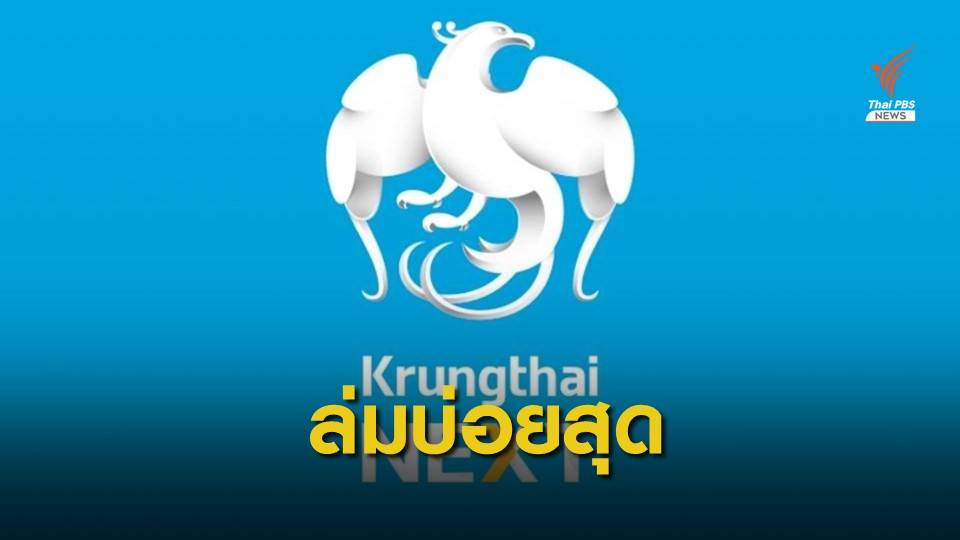 ธปท.เปิดข้อมูล "แอปฯ กรุงไทย" ล่มบ่อยสุด