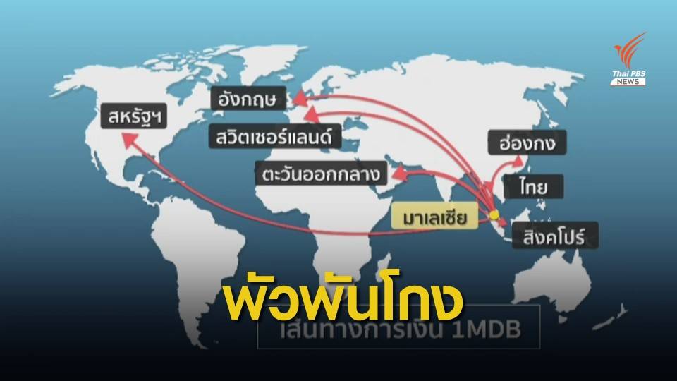 ไทยพัวพันผู้ต้องหาคดี 1MDB ได้อย่างไร