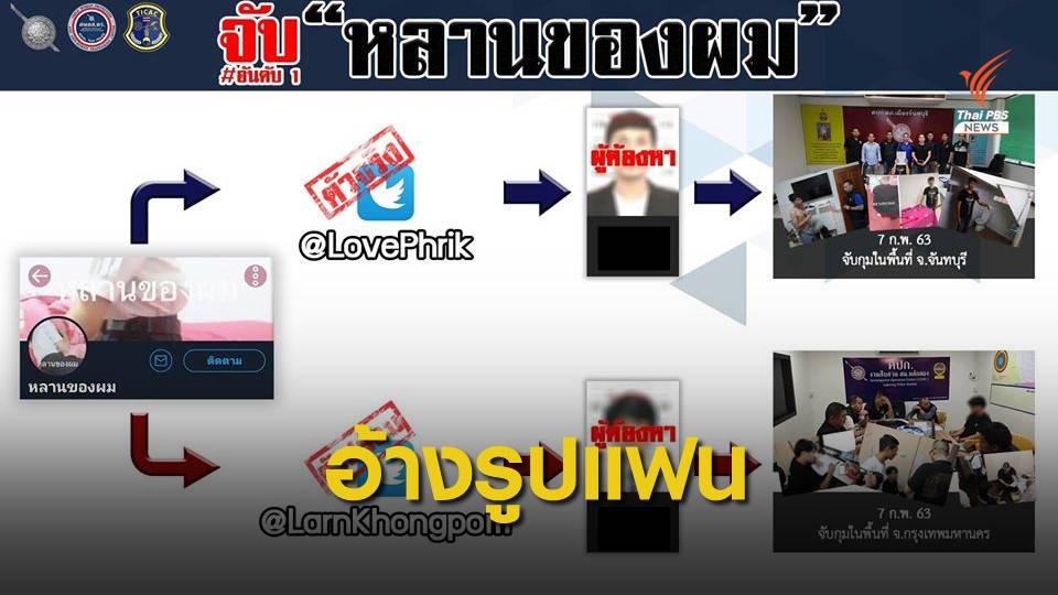 รวบเจ้าของแอคเคาต์ "หลานของผม" อ้างใช้ภาพแฟนไม่ใช่หลานสาว