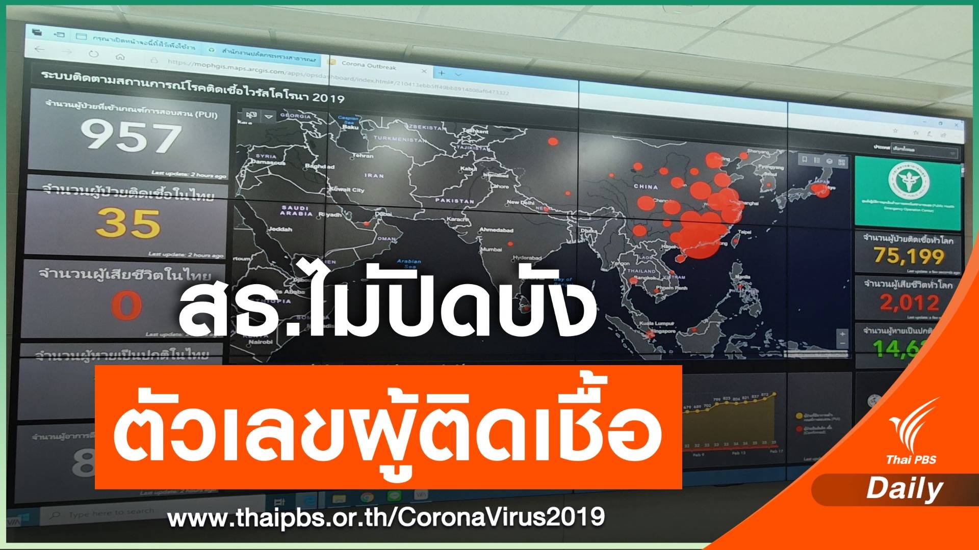 สธ.ยืนยัน ไม่ปิดบังจำนวนผู้ติดเชื้อ COVID-19 ในไทย