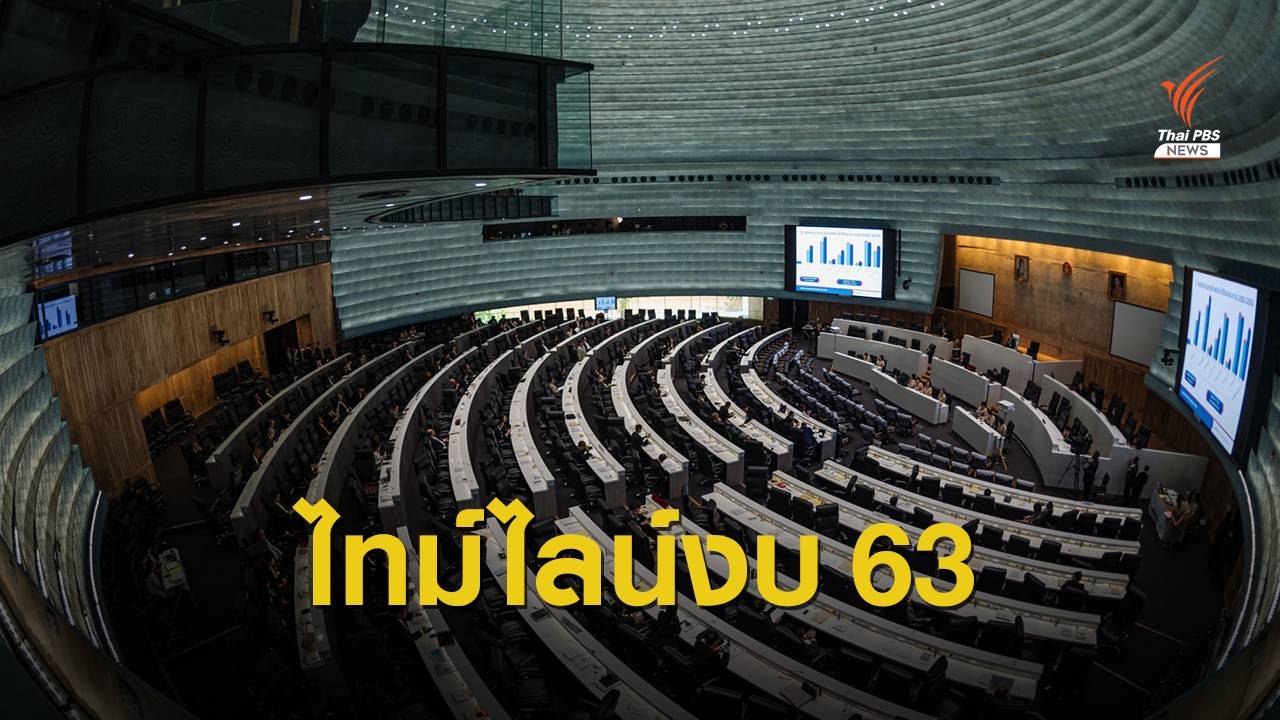 ไทม์ไลน์ งบฯ 2563 ล่าช้า 4 เดือน
