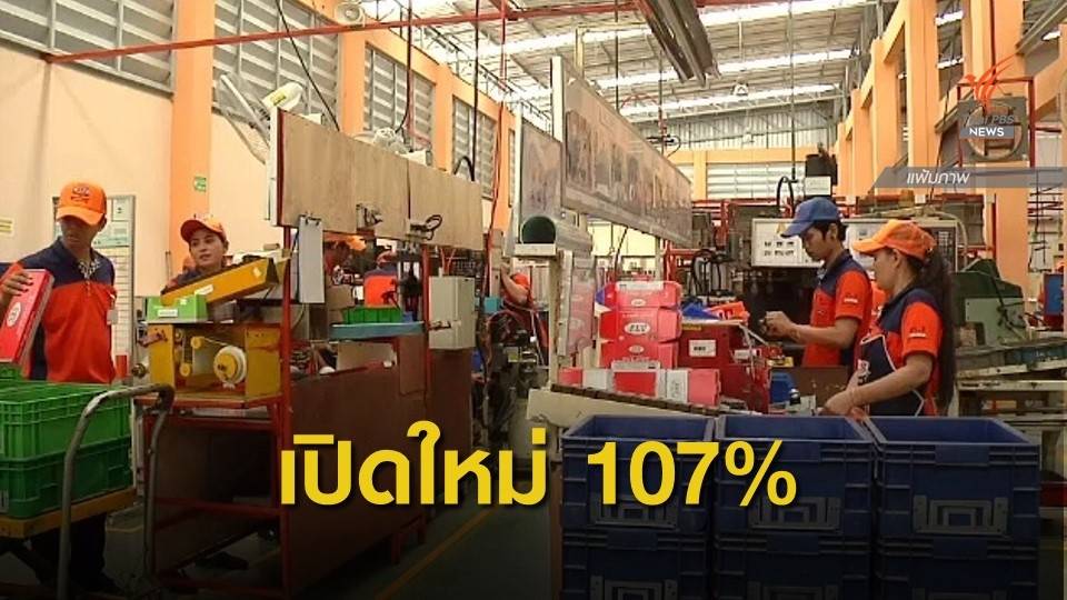 โชว์ปี 62 โรงงานเปิดใหม่ 2,889 แห่ง สูงกว่าปิดกิจการ 107%