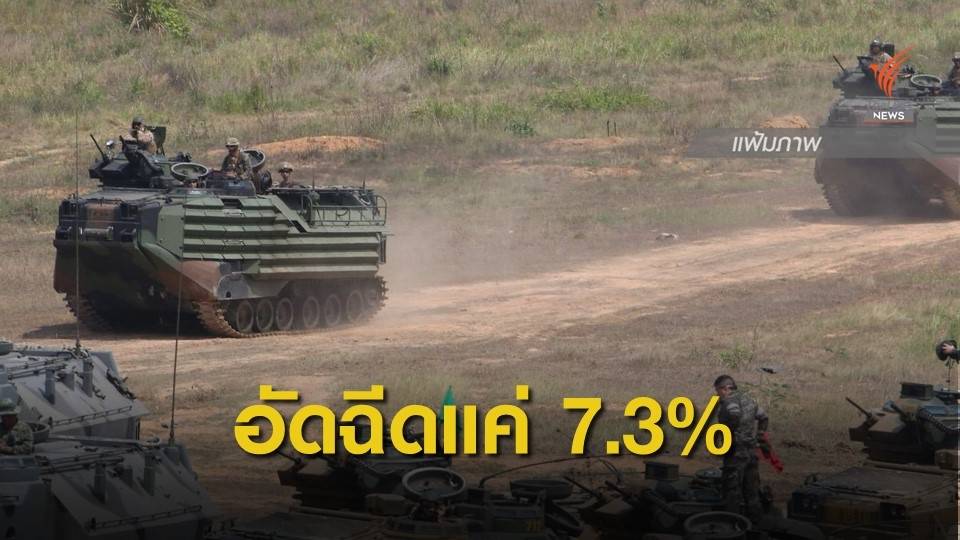 เพจ "ลุงตู่ตูน" โต้กลับเม็ดเงินกลาโหม น้อยกว่าทุกรัฐบาล