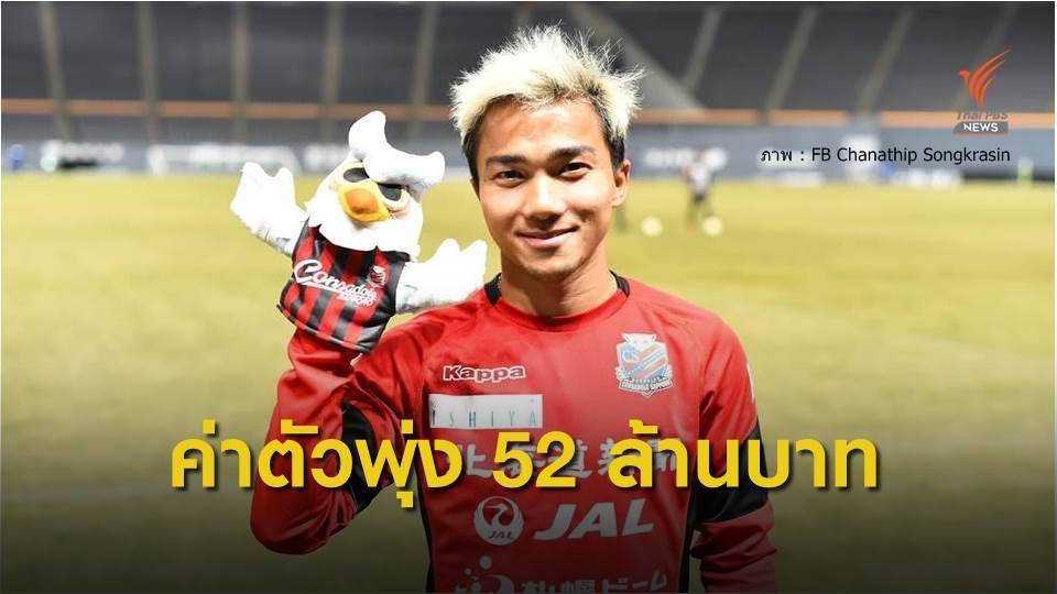 สื่อญี่ปุ่นคาด "ชนาธิป" ค่าตัวแพงสุด "ซัปโปโร"
