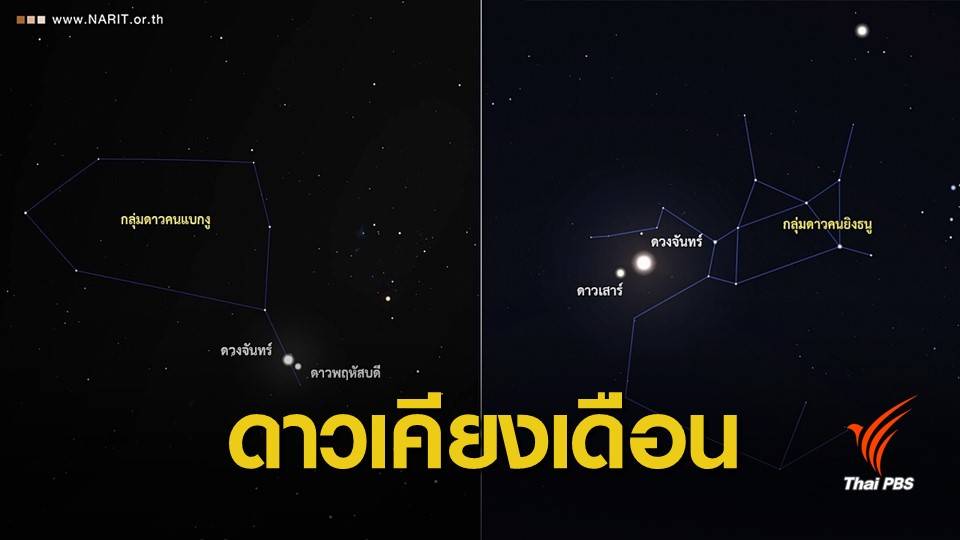 ชวนดูดาวพฤหัสบดี-ดาวเสาร์ เคียงดวงจันทร์ 20-23 พ.ค.นี้