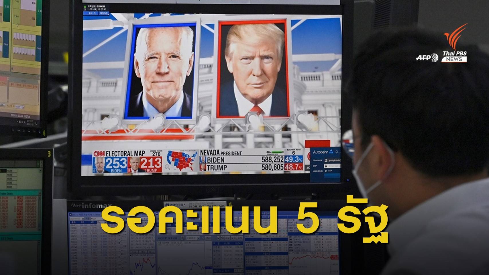 เร่งนับคะแนน 5 รัฐสมรภูมิชี้ชะตา "ทรัมป์-ไบเดน"
