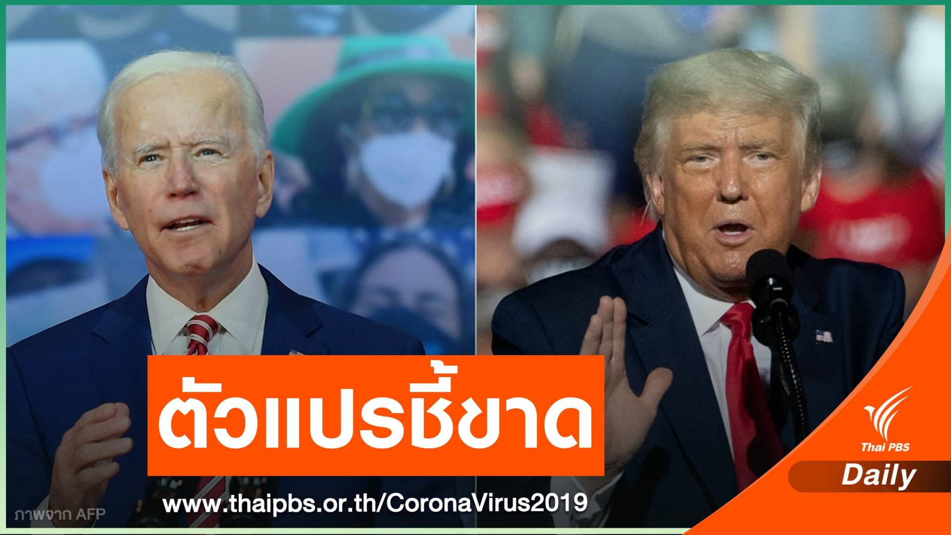 COVID-19 ตัวแปรกำหนดชะตาผู้นำสหรัฐฯ คนใหม่ ?