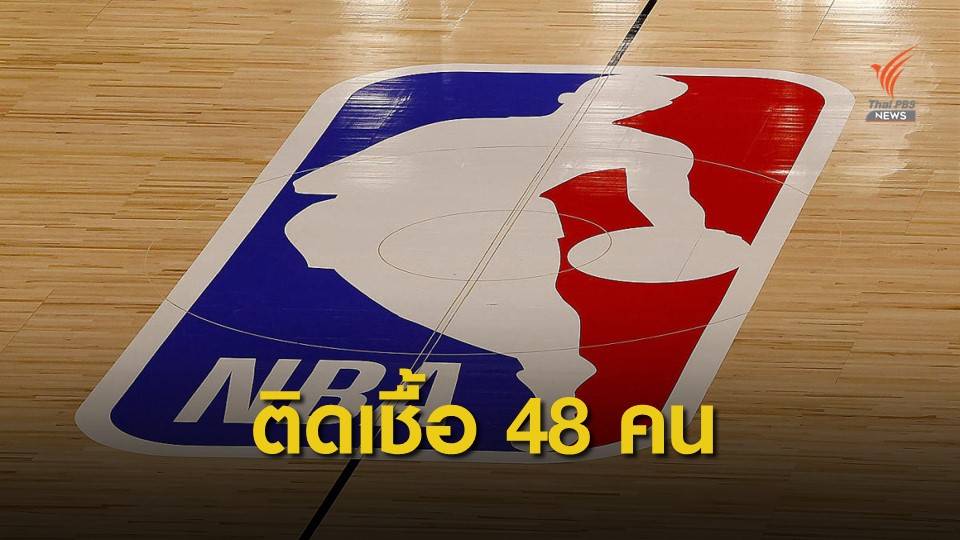 นักบาสเกตบอลเอ็นบีเอ ติดเชื้อโควิด-19 มากถึง 48 คน