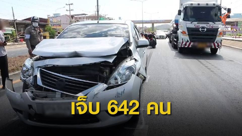 "7 วันอันตราย" วันที่ 3 อุบัติเหตุ 652 ครั้ง เสียชีวิต 67 คน