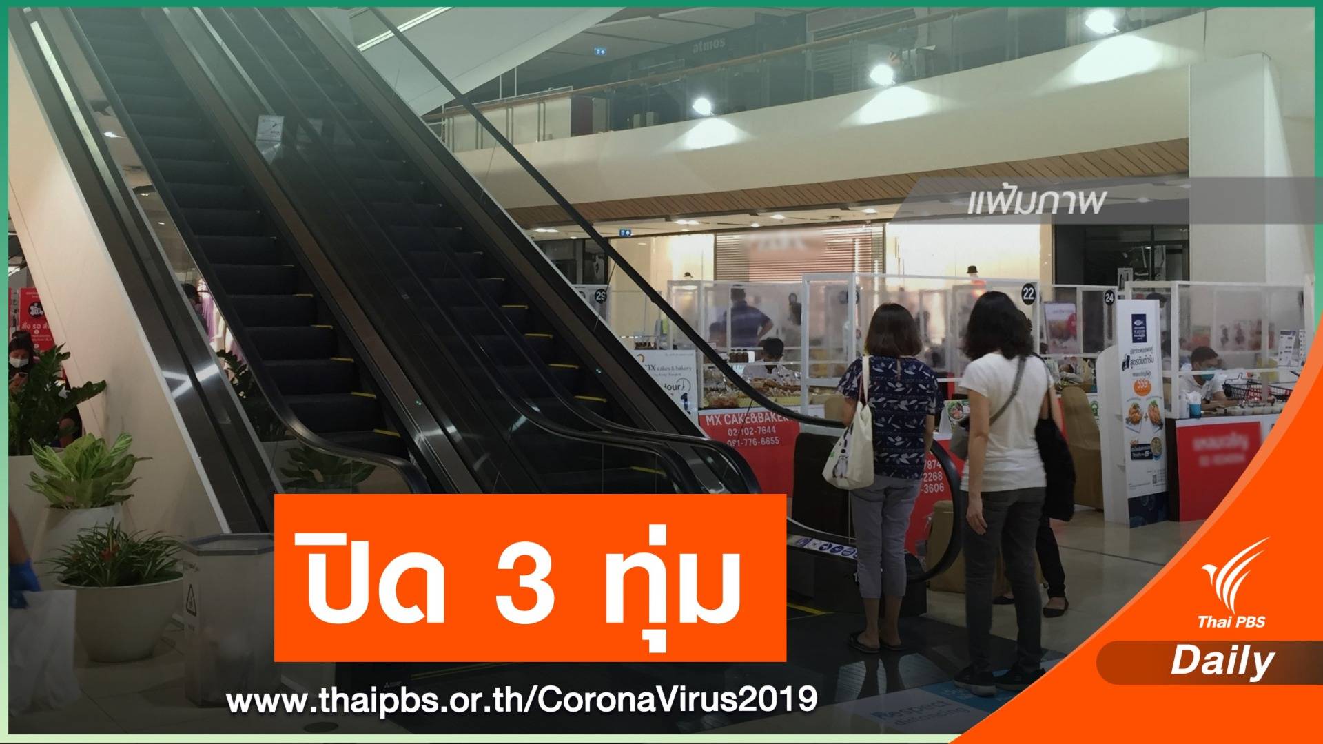ห้างฯปิด 3 ทุ่ม ยกระดับป้องกัน COVID-19 เริ่ม 4 ม.ค.