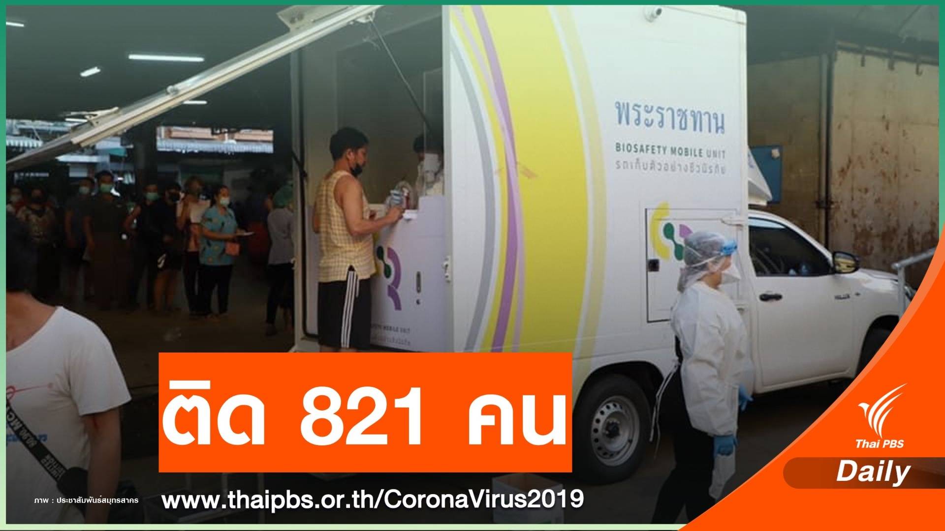 "สมุทรสาคร" แรงงานติดเพิ่มอีก 127 คน รวม 5 วัน 821 คน