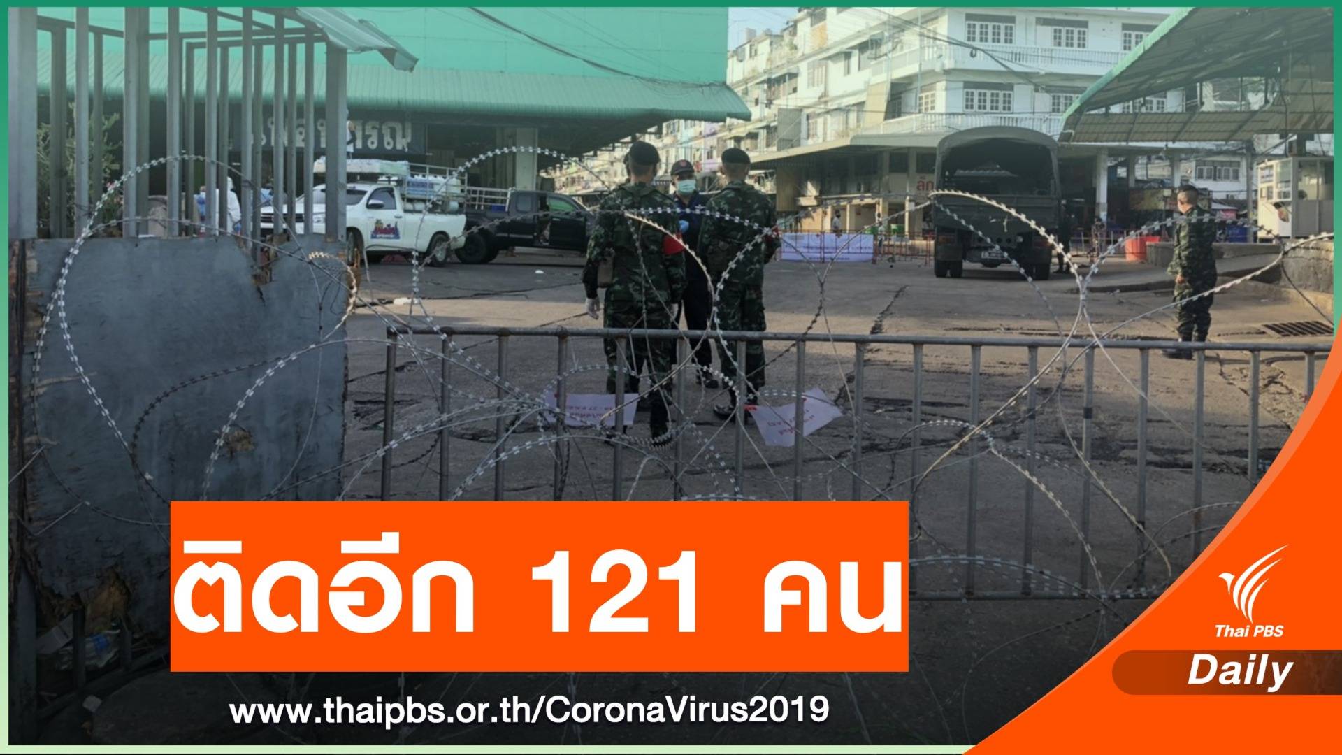 "สมุทรสาคร" ติดอีก 121 คนรวมสะสม 1,184 คน