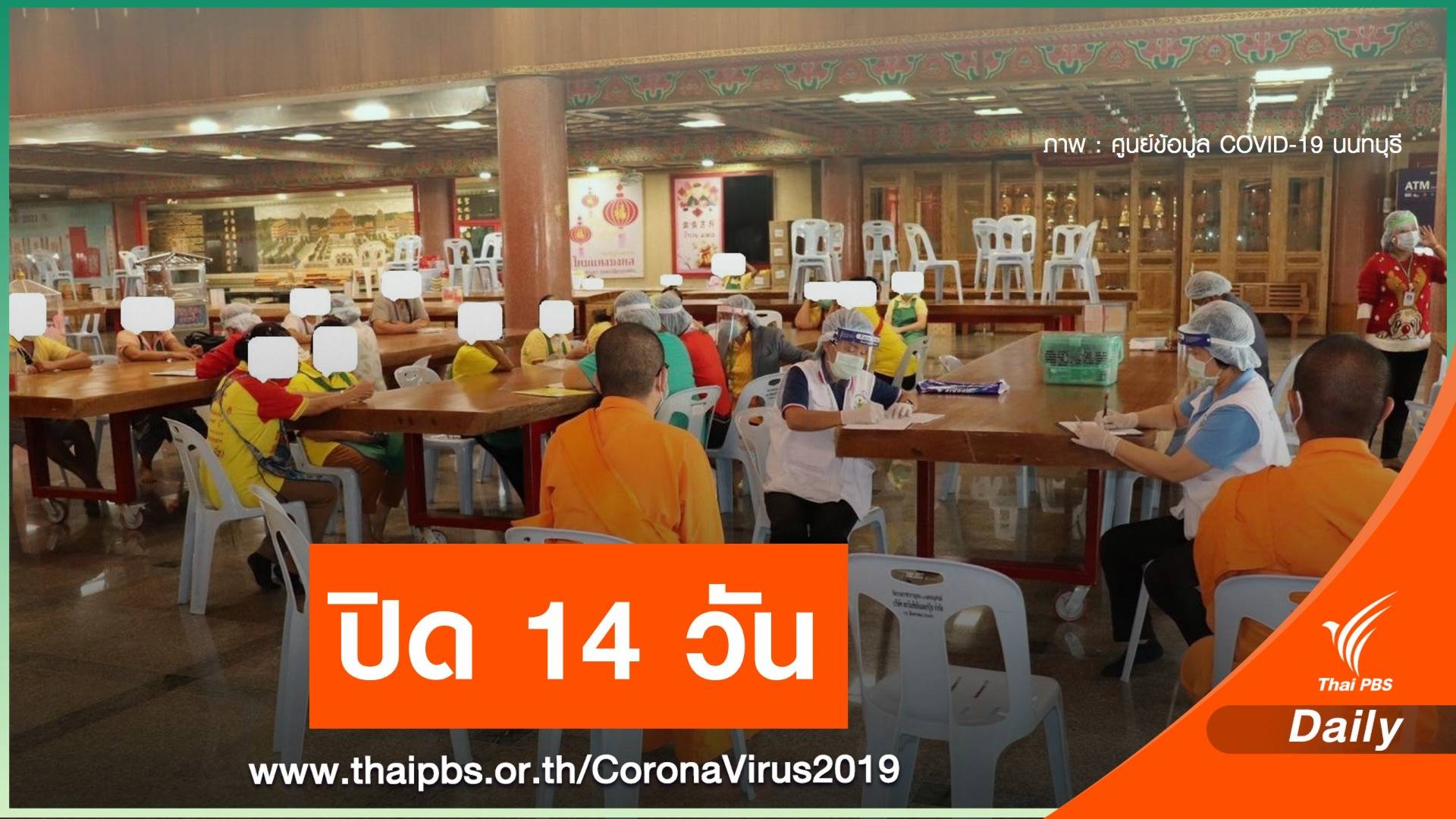ปิด "วัดเล่งเน่ยยี่ 2" พบ 2 แม่ครัวชาวเมียนมาติด COVID-19