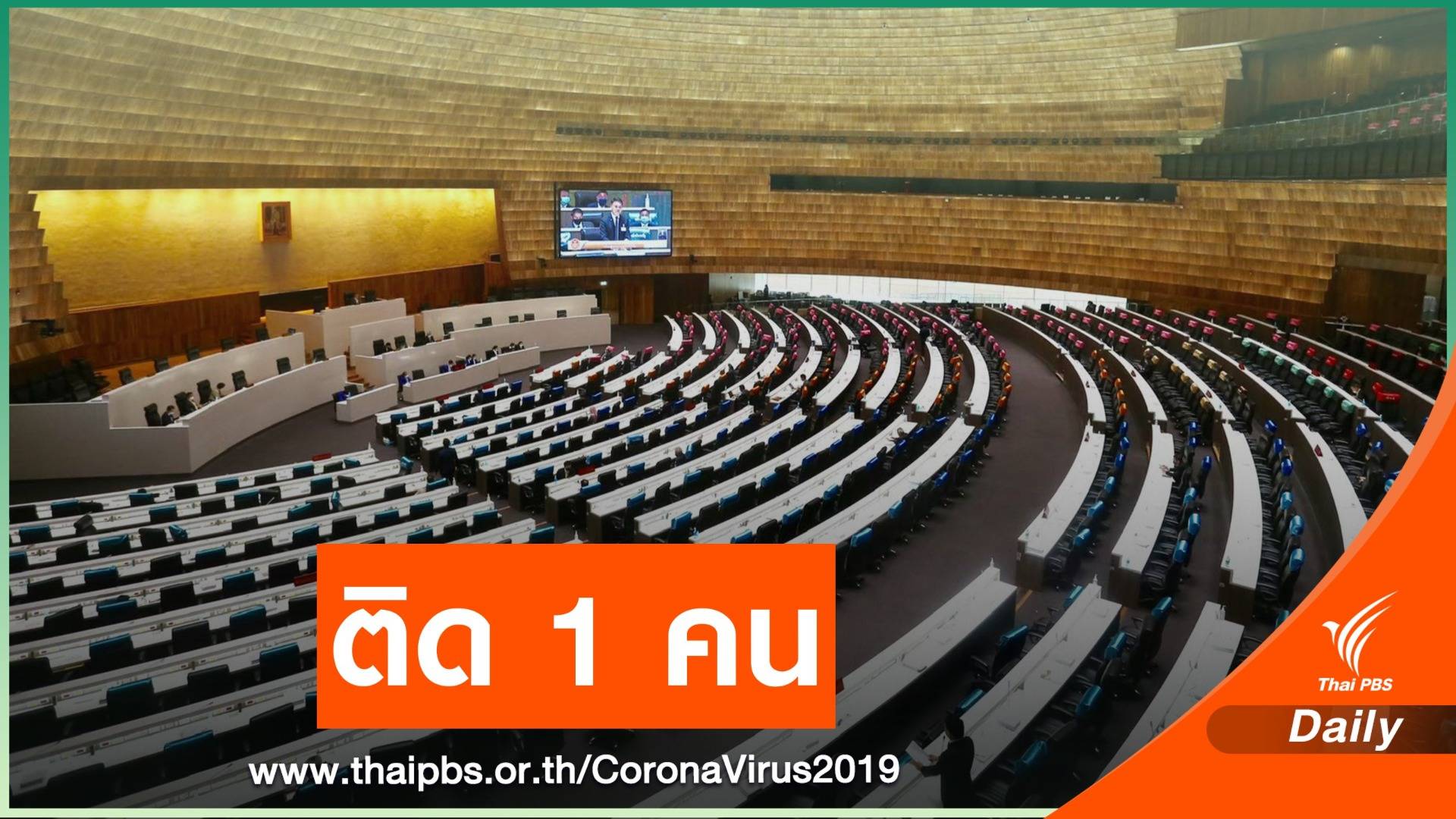 สภาวุ่น! ทีมงานส.ส.ติด COVID-19 แล้ว 1 คน