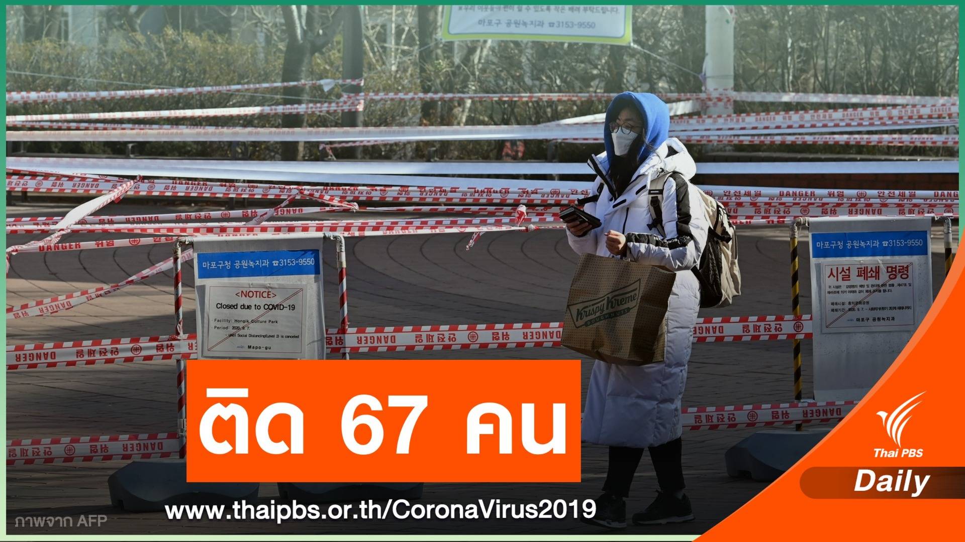 กต.ชี้แรงงานไทยเกาหลีใต้ติด COVID-19 รวม 67 คน