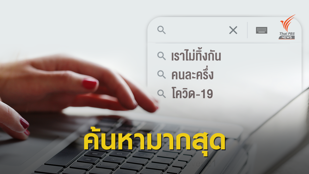 "เราไม่ทิ้งกัน - คนละครึ่ง - โควิด-19" คนไทยหาอะไรในกูเกิลปี 63