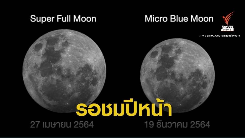 4 ปรากฏการณ์ดาราศาสตร์ 6 เทคโนโลยีเด่นปี' 64