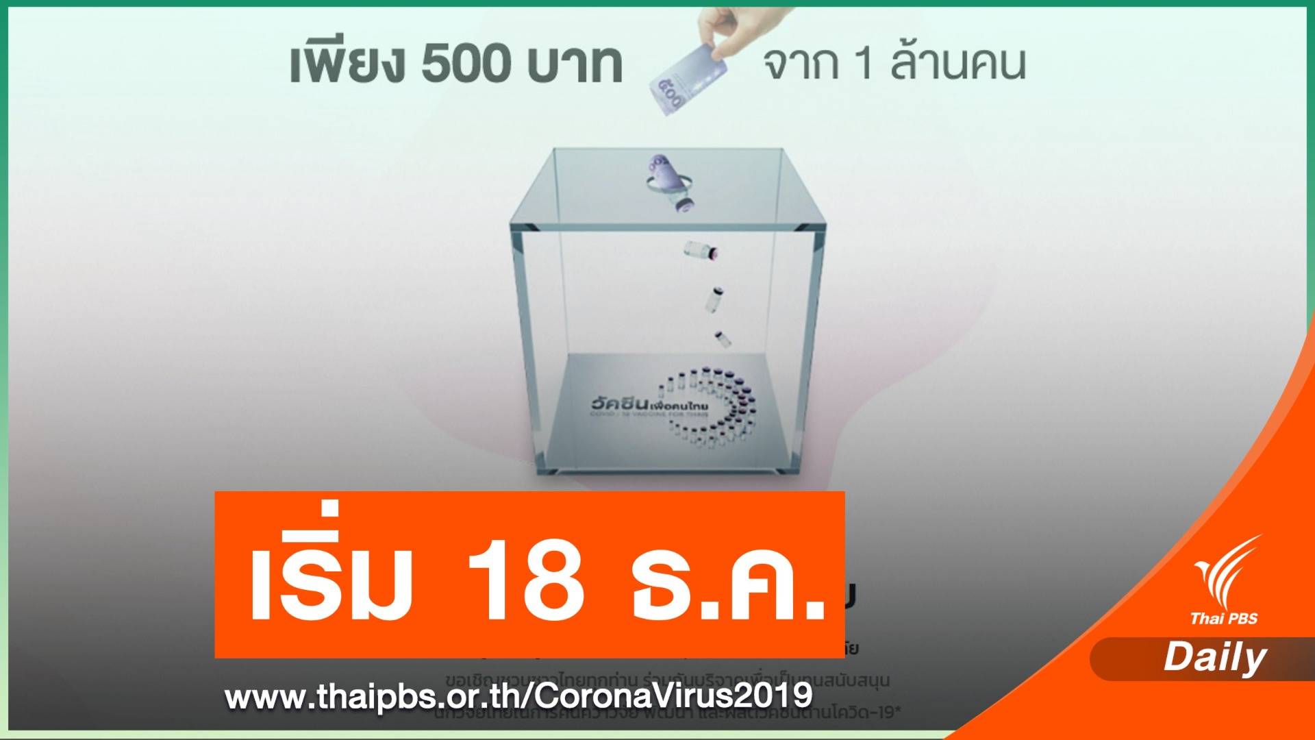 ขอคนละ 500 บาท ร่วมวิจัยวัคซีน COVID-19 ฝีมือไทย