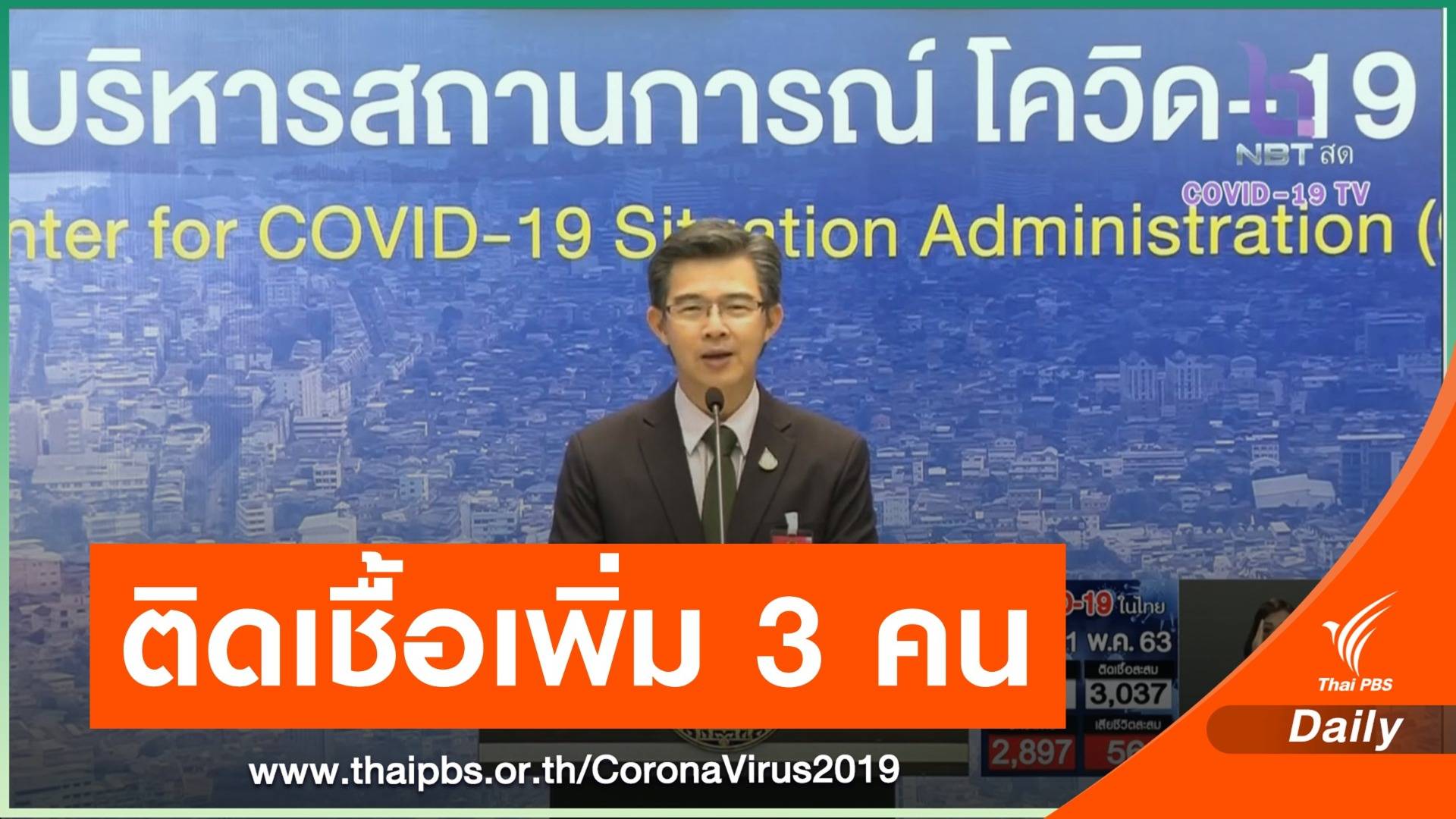  ศบค.แถลงไทยพบผู้ติดเชื้อ 3 คน ไม่มีผู้เสียชีวิตเพิ่ม 