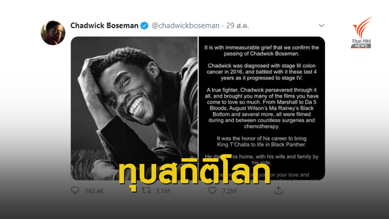 ทุบสถิติโลก! 7.3 ล้านครั้ง ทวีตสุดท้ายของ Chadwick Boseman