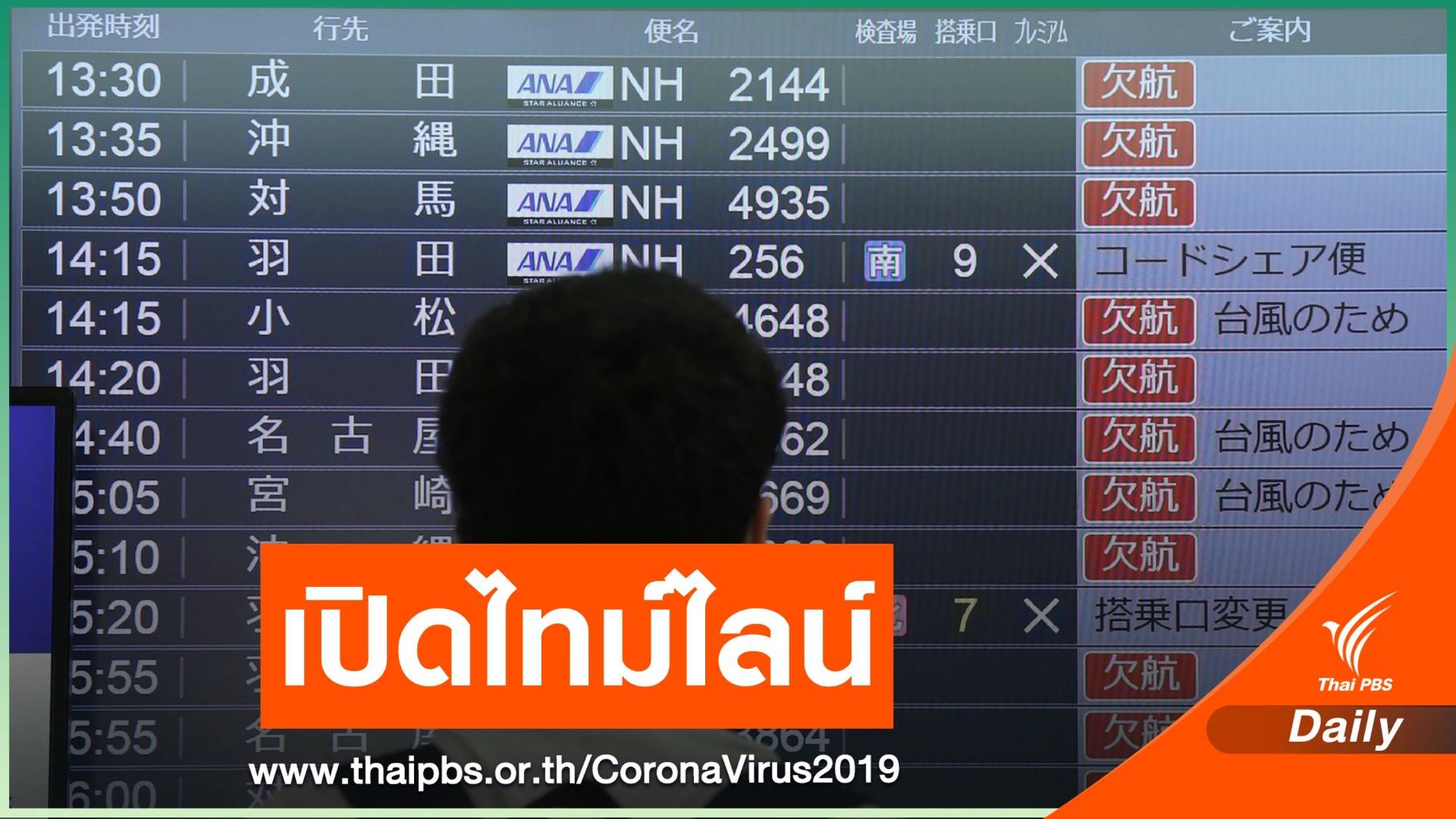 เปิดไทม์ไลน์ 3 ผู้ติดเชื้อ COVID-19 ที่ญี่ปุ่น หลังเดินทางจากไทย
