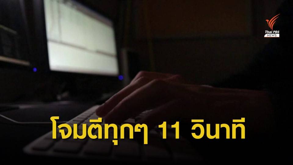 คาดปีหน้าทั่วโลกจะสูญกว่า 6 แสนล้านบาท จาก "แรนซัมแวร์"