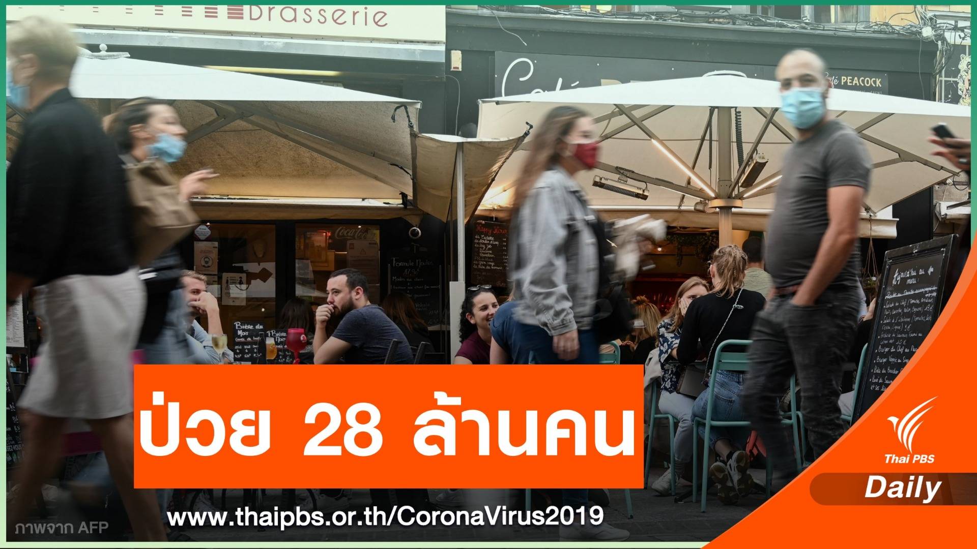 รัสเซียทดสอบวัคซีน COVID-19 ยอดติดเชื้อทั่วโลกแตะ 28 ล้านคน