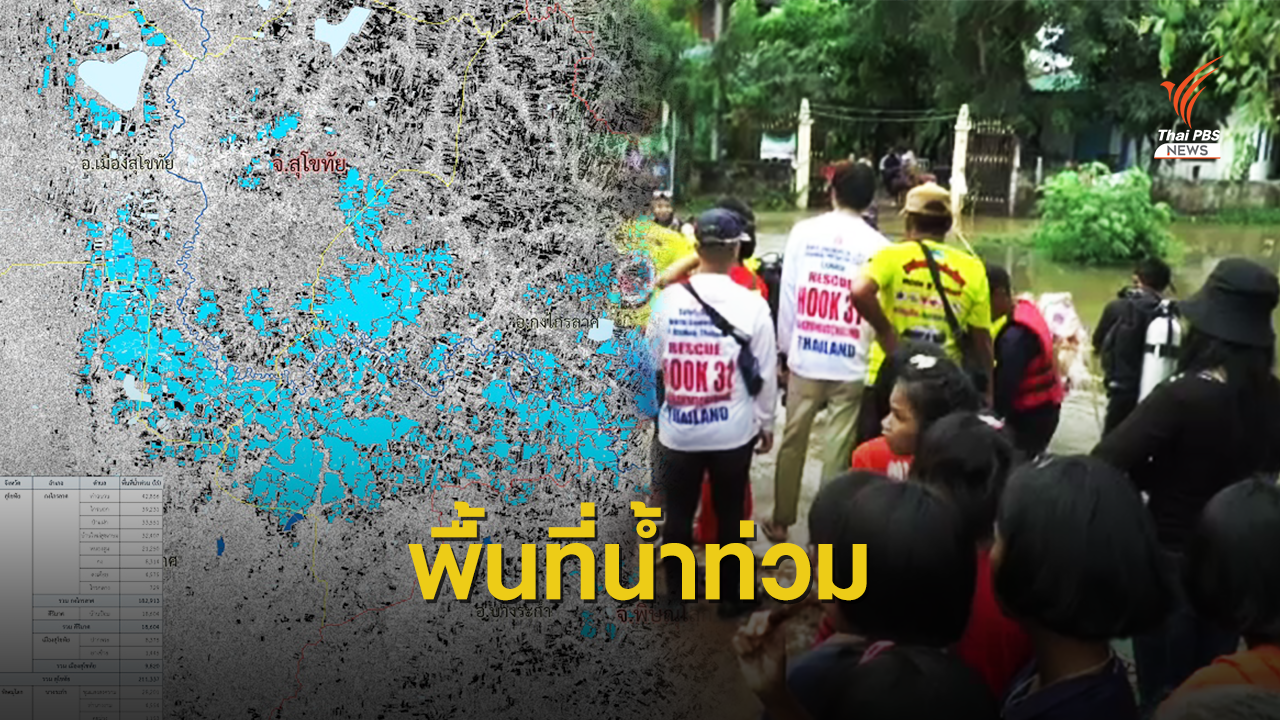 จิสด้า เผย "โนอึล" ส่งผลน้ำท่วม 2.4 แสนไร่