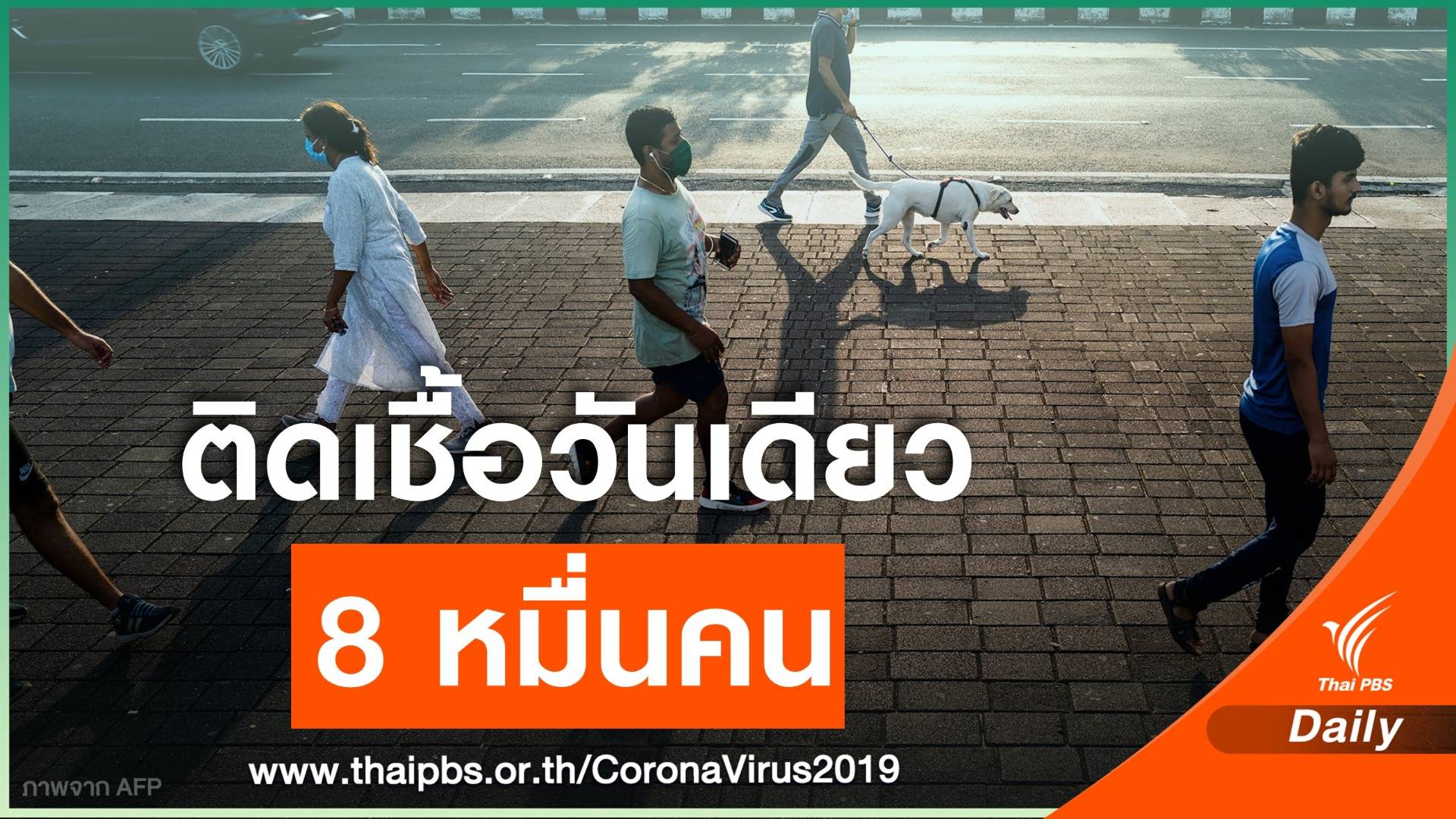 อินเดียเดินหน้าผ่อนคลายข้อจำกัด สวนทางวิกฤต COVID-19