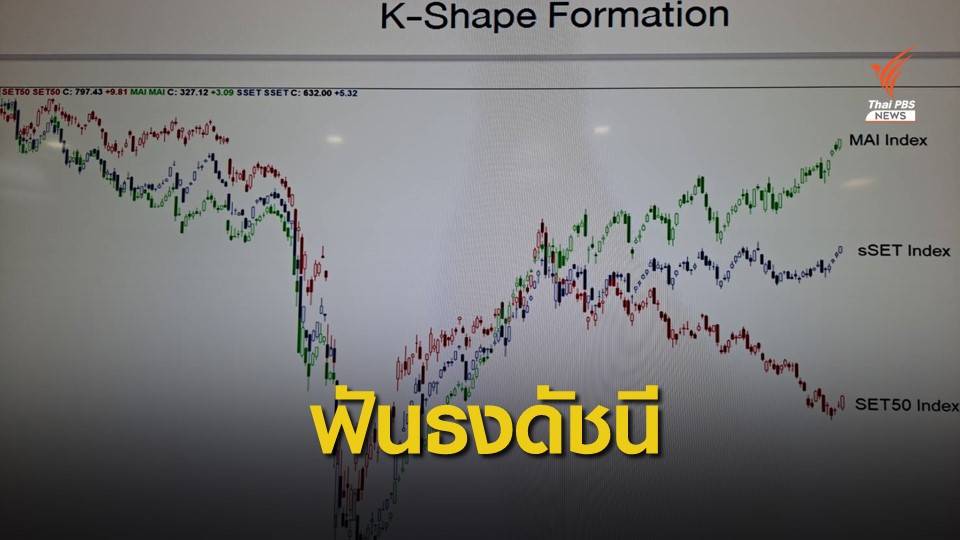 นักวิเคราะห์ตั้งเป้าดัชนีหุ้นไทยปีหน้า 1,450 จุด