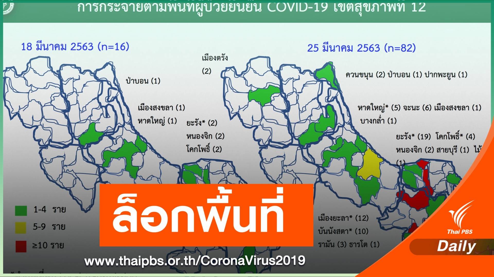 ล็อกดาวน์ 3 จังหวัดใต้ปิดระดับชุมชน ตัดตอน COVID-19 