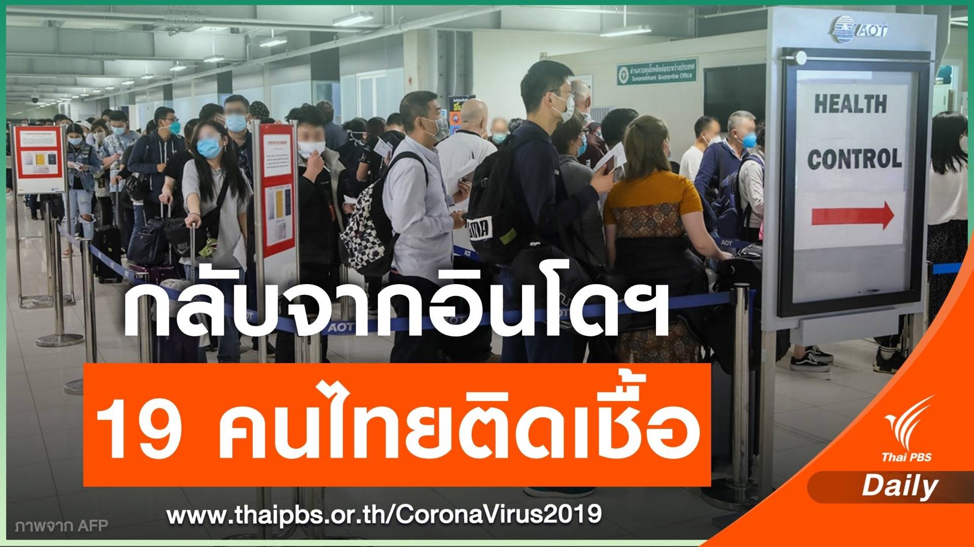"สนามบินสุวรรณภูมิ" พบคนไทยกลับจากอินโดฯ ติดไวรัส 19 คน