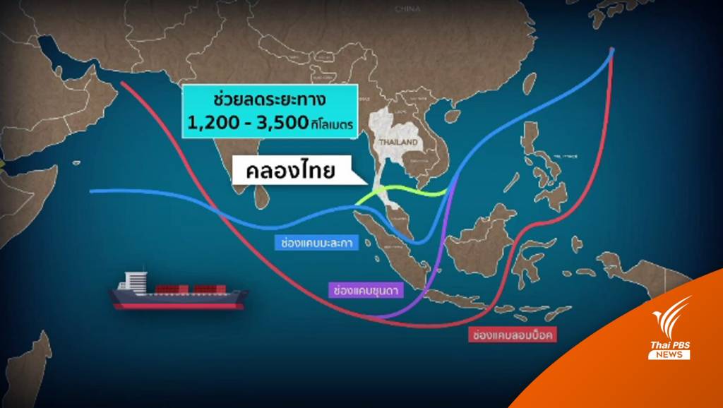เปรียบเทียบความคุ้มค่า “แลนด์บริดจ์-คลองไทย”