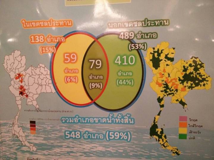 กนช.เผยภัยแล้งรุนแรงในรอบ 50 ปี-พบพื้นที่ขาดน้ำแล้ว 548 อำเภอ