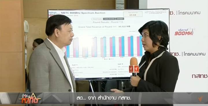 ประมูล 4G คลื่น 900 MHz เข้าสู่วันที่ 3 กสทช.คาดสิ้นสุดวันนี้