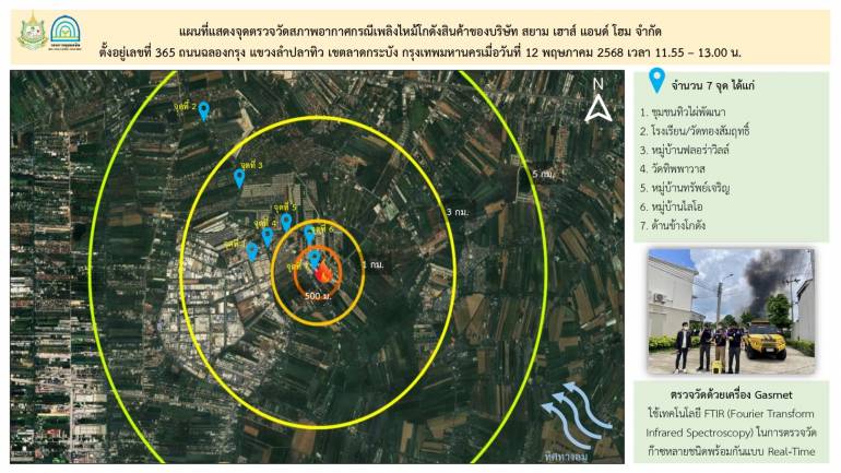 คพ.ตรวจสอบเหตุการณ์เพลิงไหม้อาคารโรงงานเฟอร์นิเจอร์ ซอยฉลองกรุง 55 เขตลาดกระบัง กรุงเทพฯ