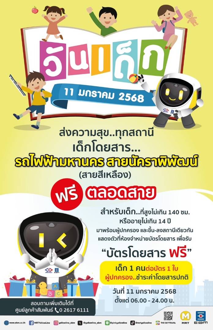 วันเด็กแห่งชาติ 2568  