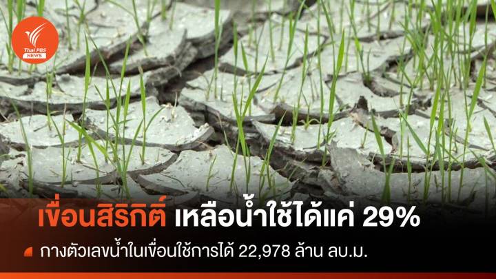 ฝนทิ้งช่วง "สิริกิติ์" วิกฤตเหลือน้ำในเขื่อนใช้ได้แค่ 29%