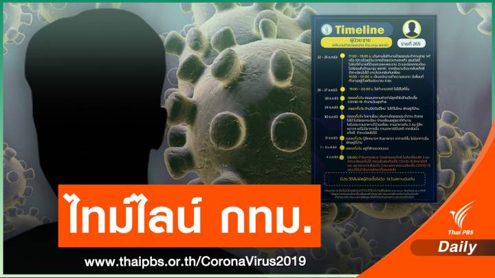 กทม.เปิดไทม์ไลน์ผู้ติดเชื้อ COVID-19 อีก  9 คน    