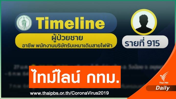 กทม. เปิดไทม์ไลน์ผู้ติดเชื้อ COVID-19 อีก 16 คน