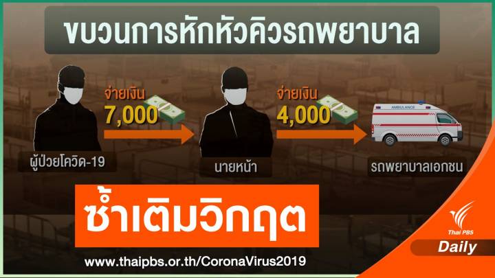 หักหัวคิว "รถพยาบาล" ซ้ำเติมผู้ป่วย COVID-19